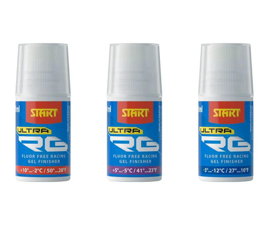 START RG ULTRA GEL FINISH 30ml